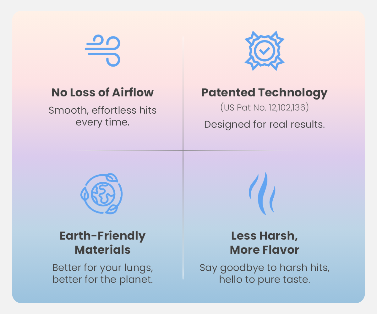 The Difference Is Clear—And You’ll Feel It - Find Your Perfect Filter 