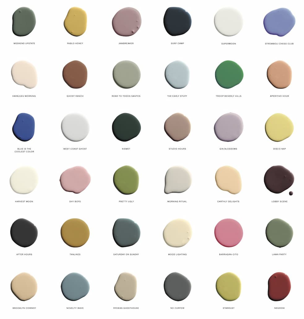 Backdrop Paint Blobs