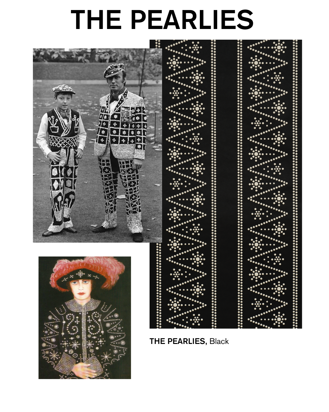 THE PEARLIES, a new wallpaper design from Backdrop