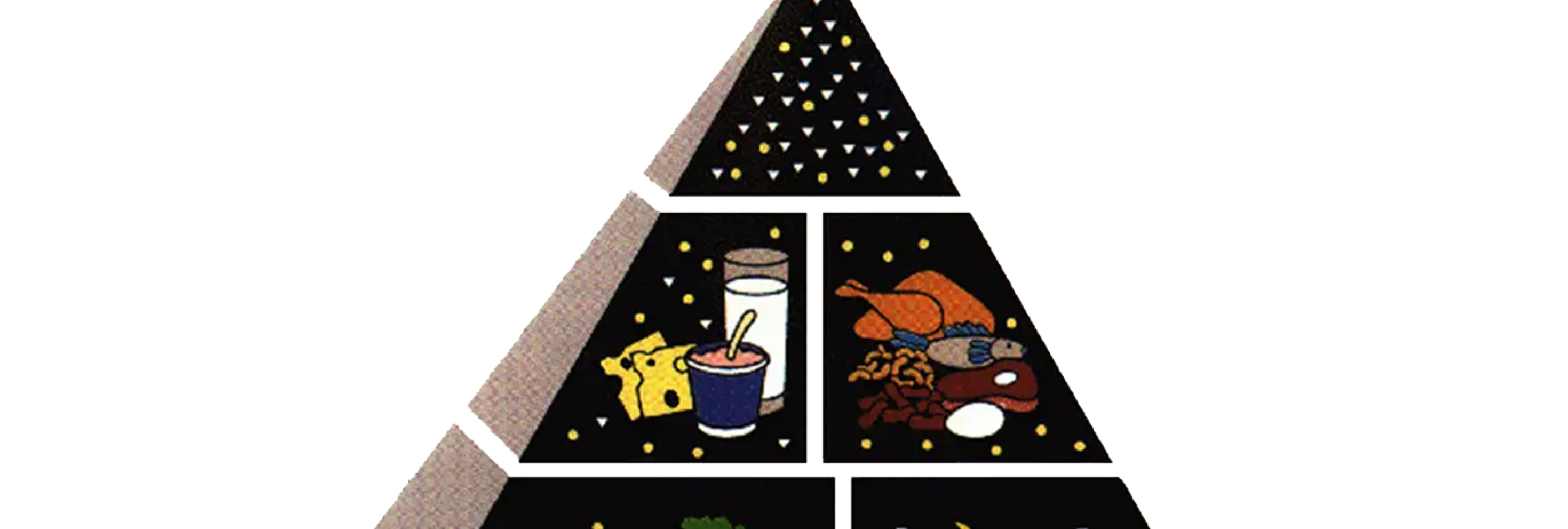 New Food Pyramid explained
