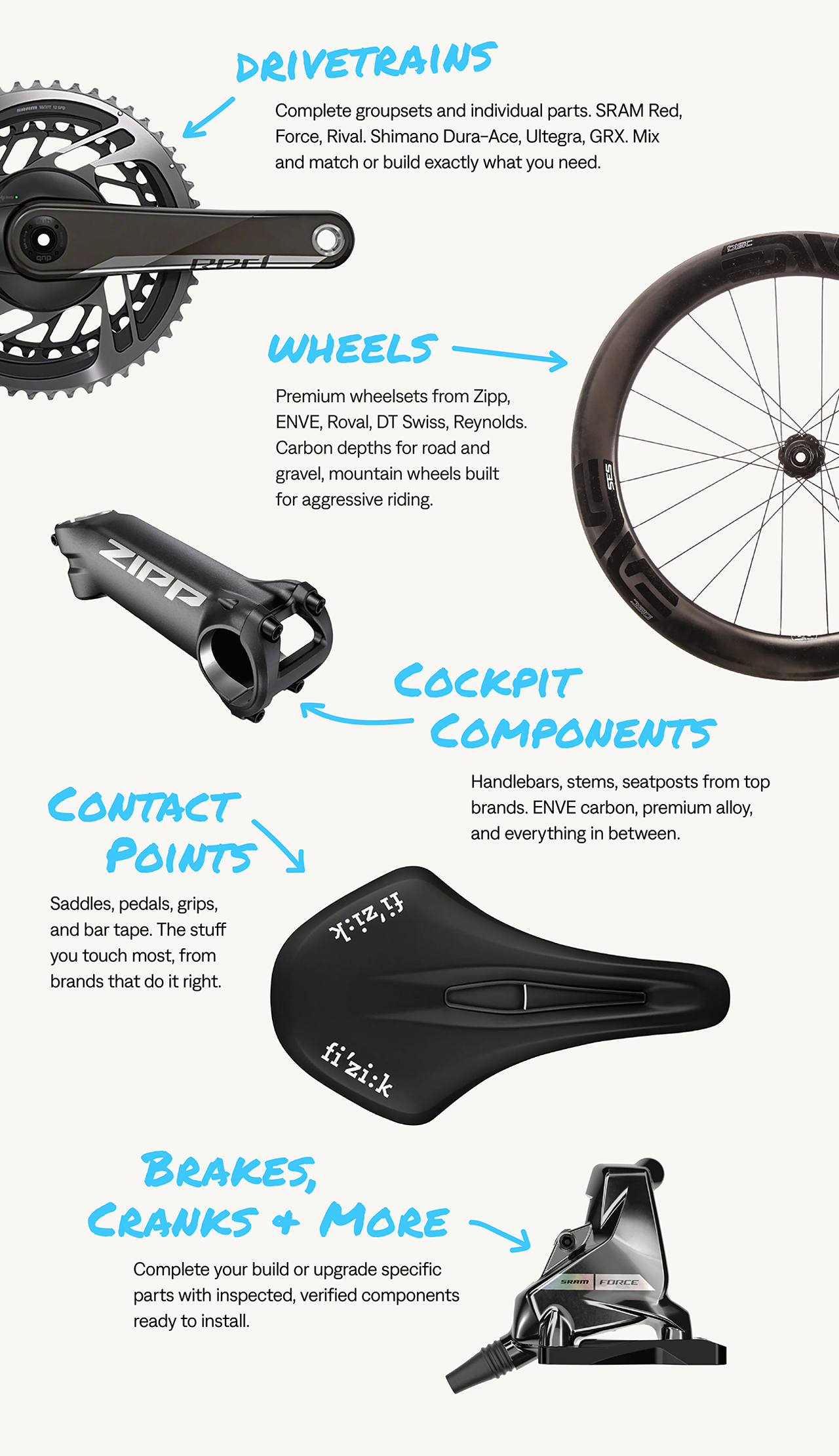 Now Available: Used Parts at The Pro's Closet