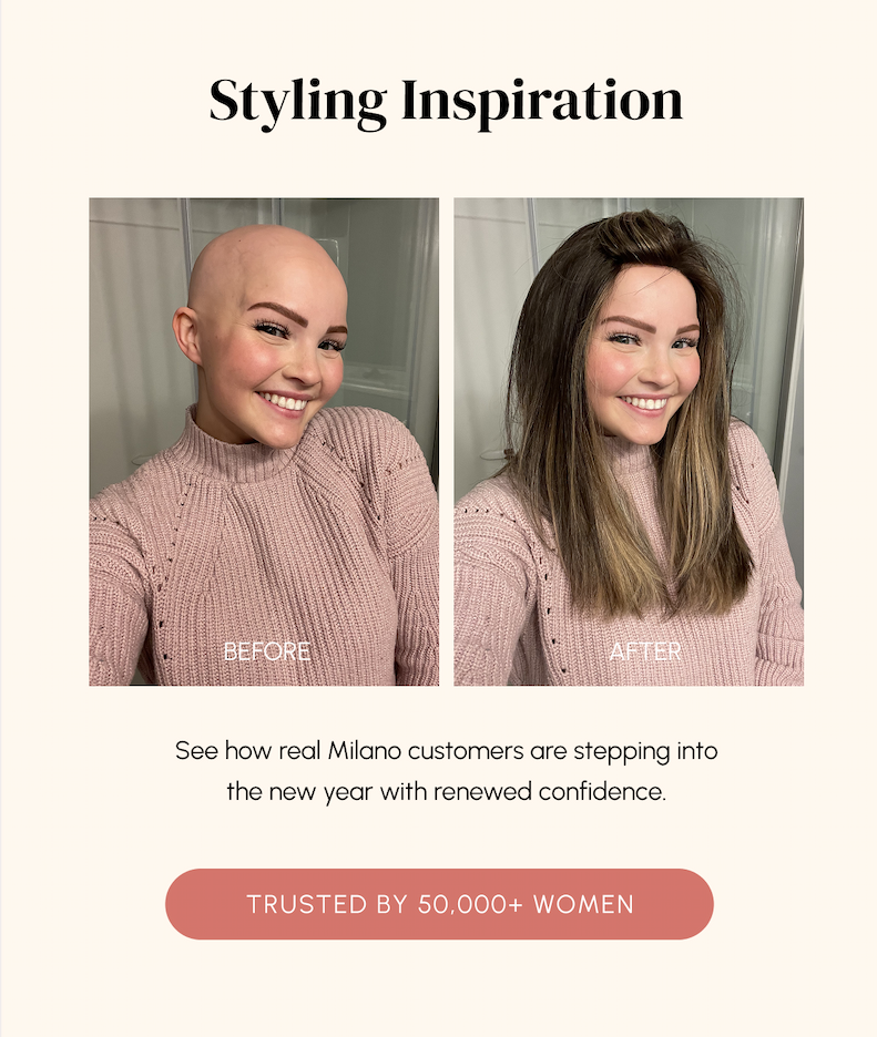 Styling inspiration, see how real Milano Customer are stepping in to the new year with renewed confidence. 