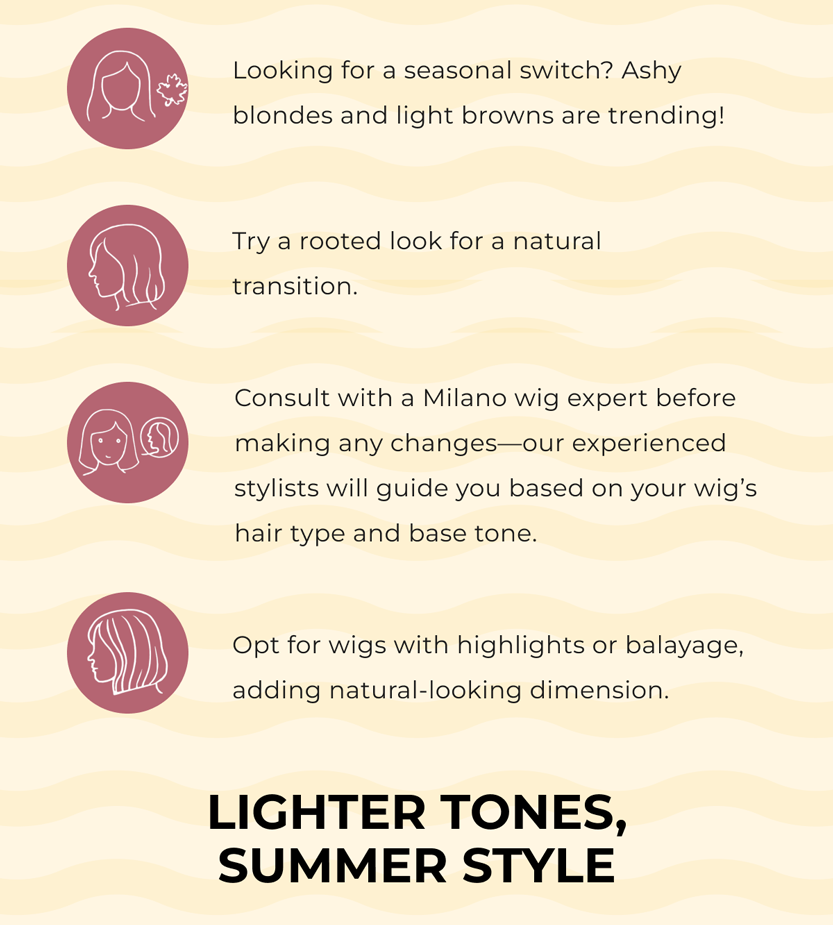 Stylist Tips - Thinking about changing your wig color?
