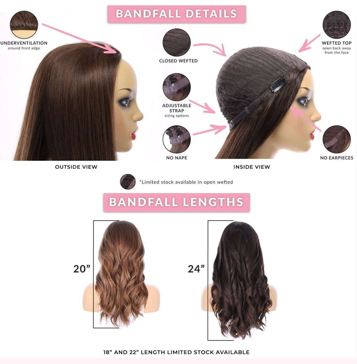 Learn More About Milano Bandfalls