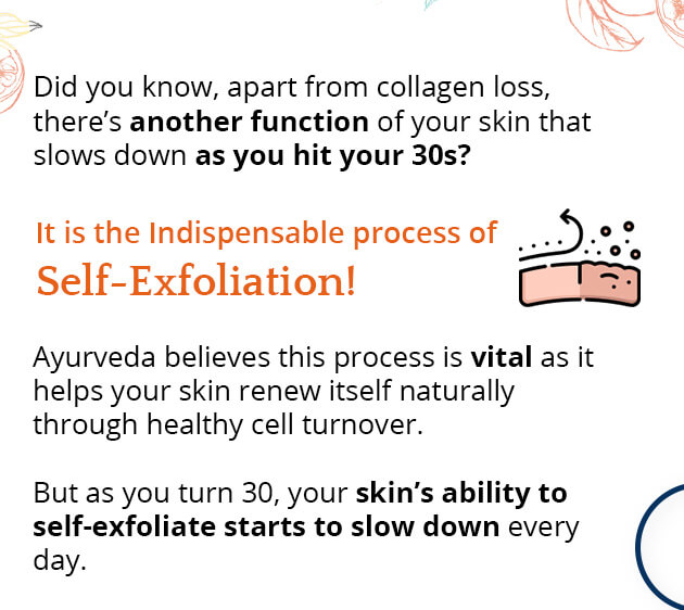 Crossed 40? This might be happening to you too! The Ayurveda Experience