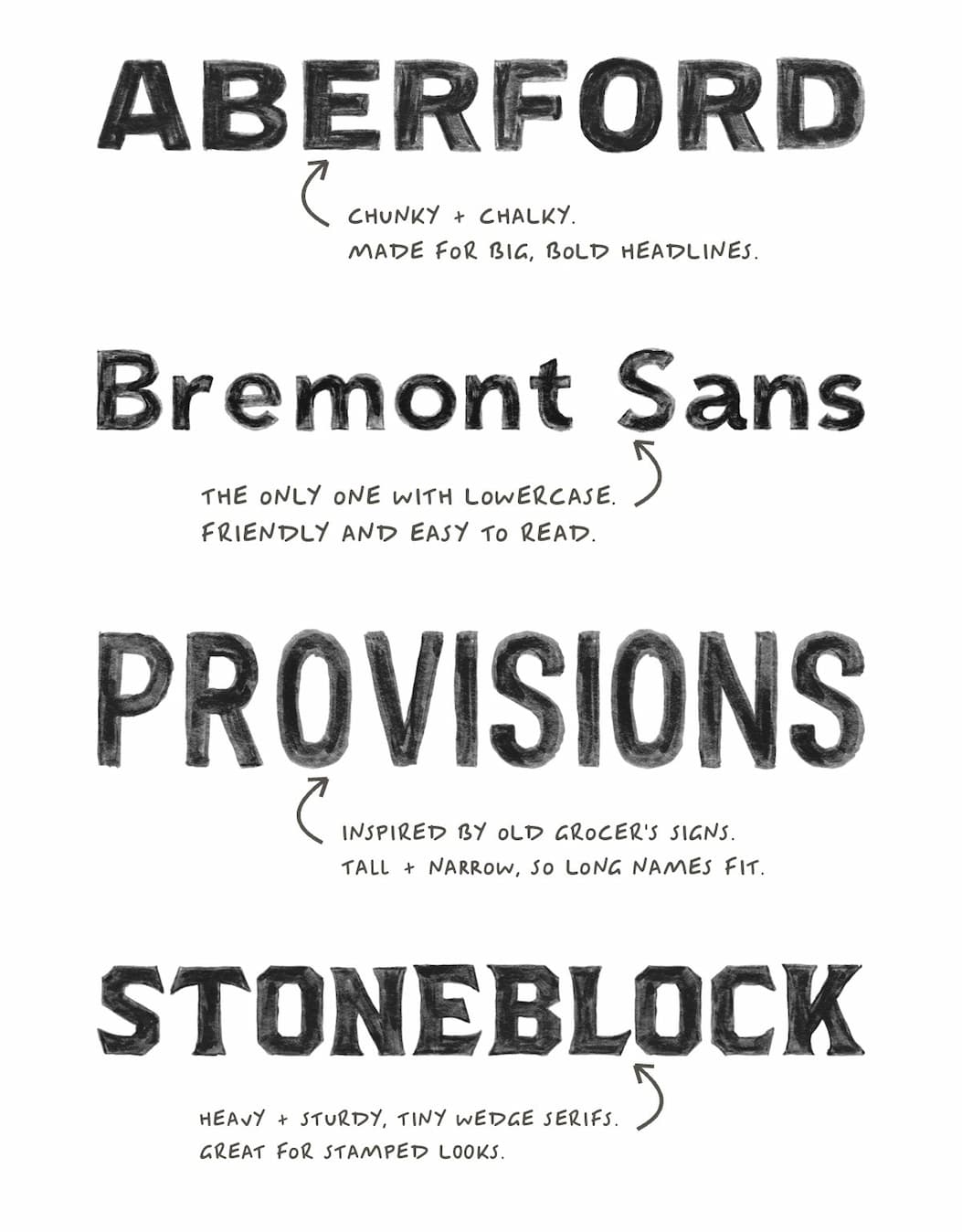 Aberford, Bremont Sans, Provisions, and Stoneblock hand-painted fonts from The Handpainted Signmaker Branding Collection