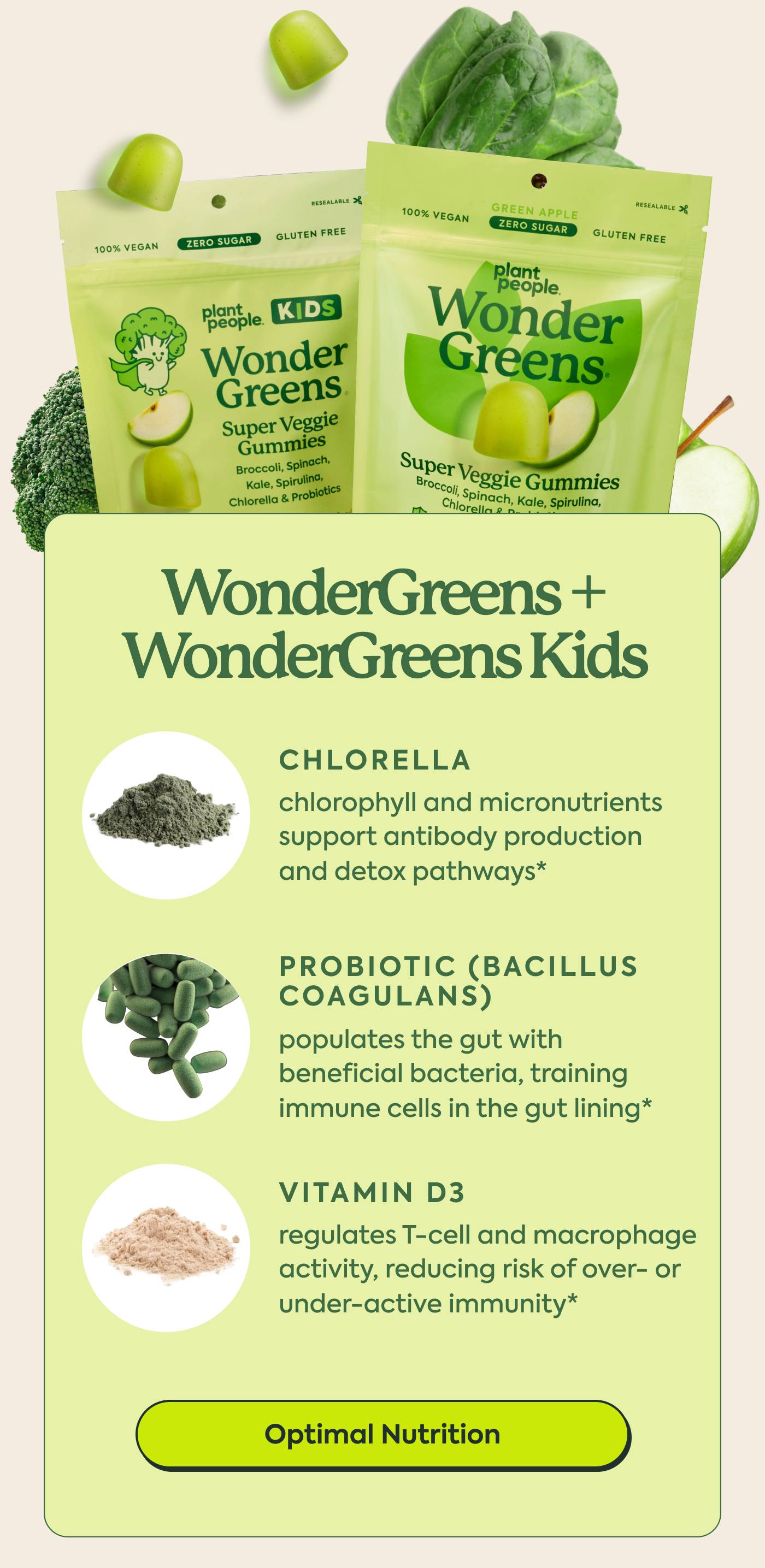 Optimal Nutrition  Optimal Nutrition