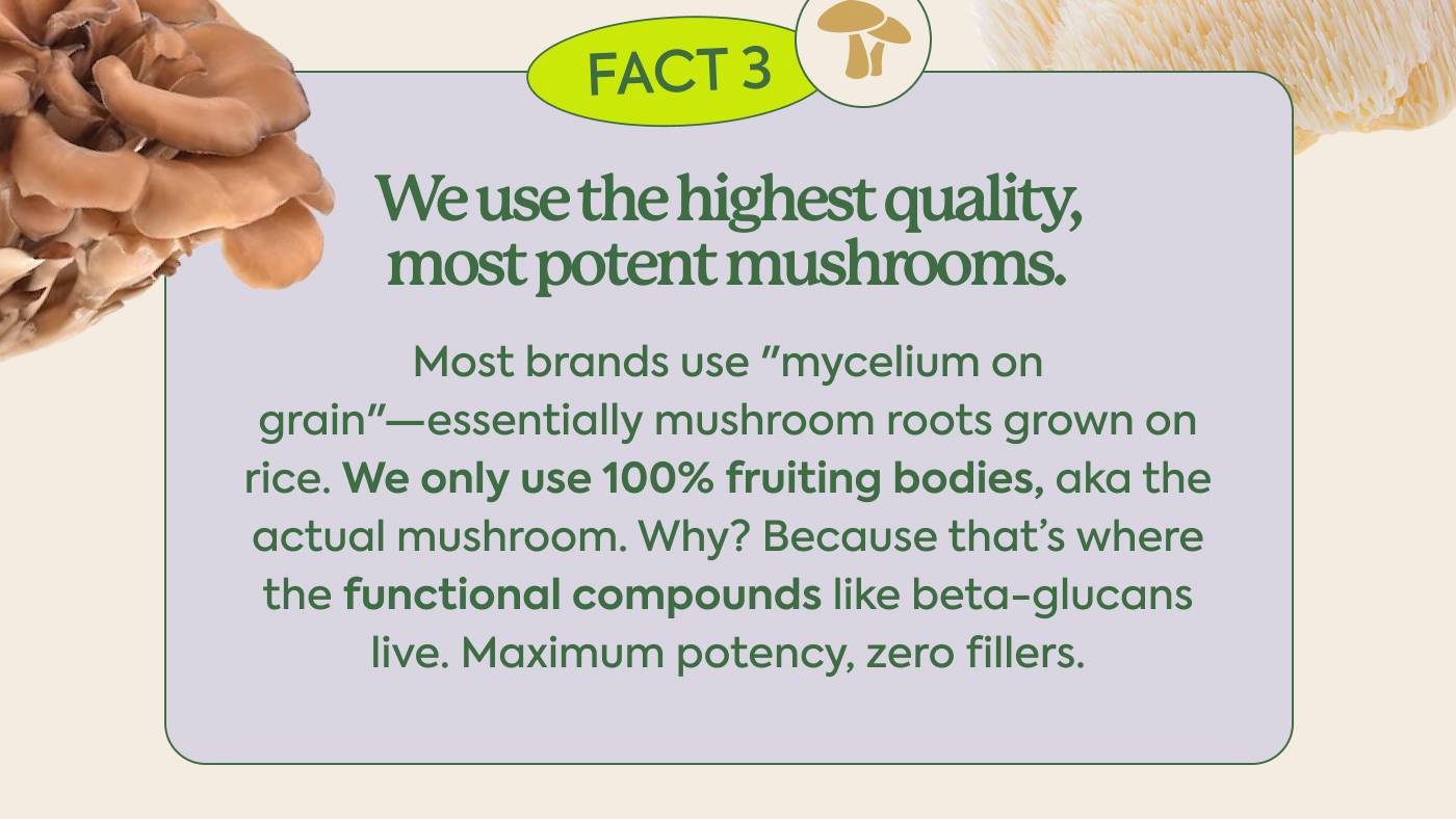 FACT3: We use the highest quality, most potent mushrooms.