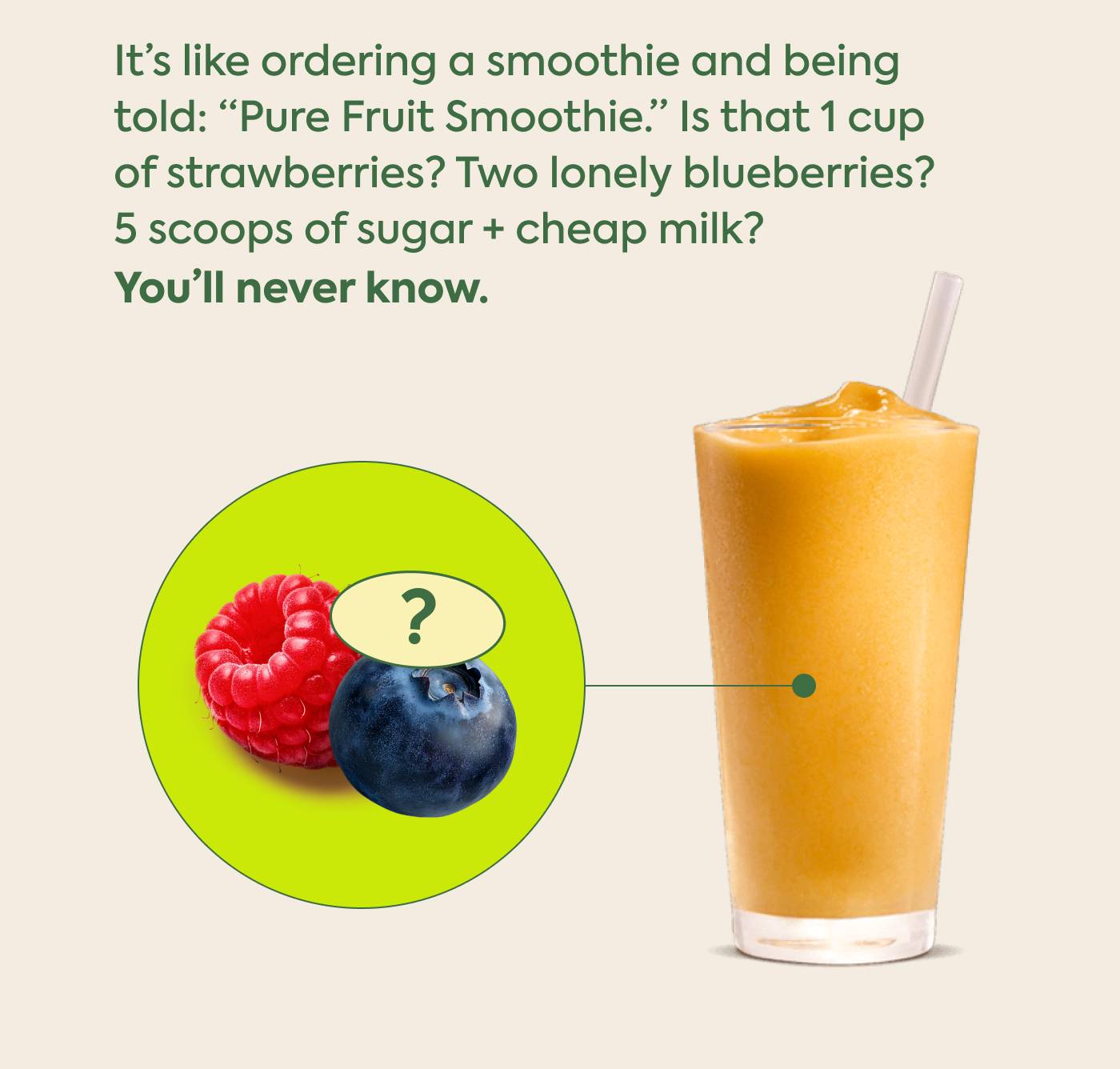 It’s like ordering a smoothie and being told: “Pure Fruit Smoothie” Is that 1 cup. of strawberries? Two lonely blueberries? 5 scoops of sugar + cheap milk? You'll never know.  It’s like ordering a smoothie and being told: “Pure Fruit Smoothie” Is that 1 cup. of strawberries? Two lonely blueberries? 5 scoops of sugar + cheap milk? You'll never know.