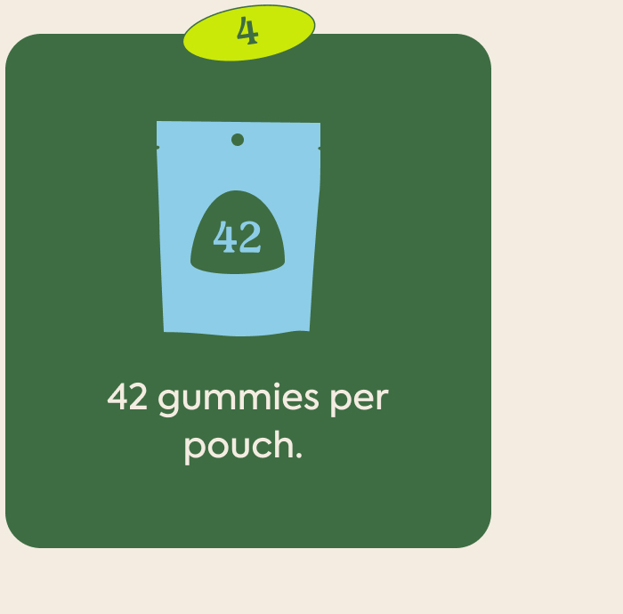 42 gummies per pouch