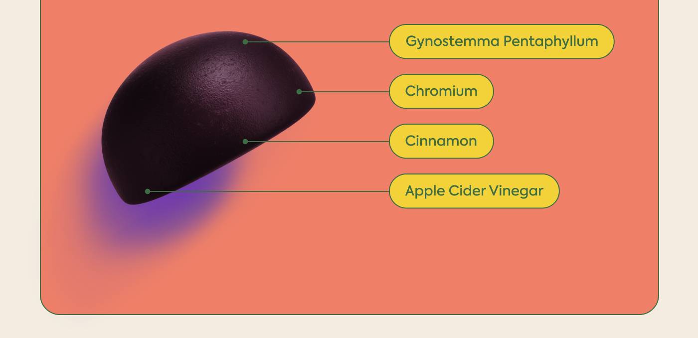 Gynostemma Pentaphyllum Chromium Cinnamon Apple Cider Vinegar
