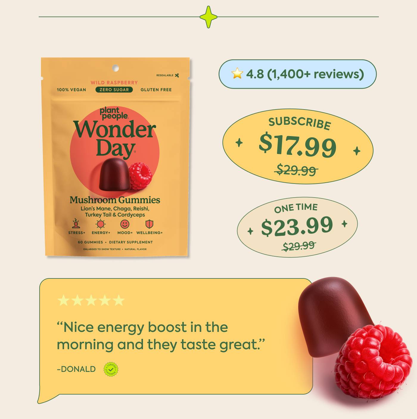 WonderDay | ⭐ 4.8 (1,400+ reviews) | Subscribe: $29.99 → $17.99 | One-time: $29.99 → $23.99 | “Nice energy boost in the morning and they taste great.” - Donald