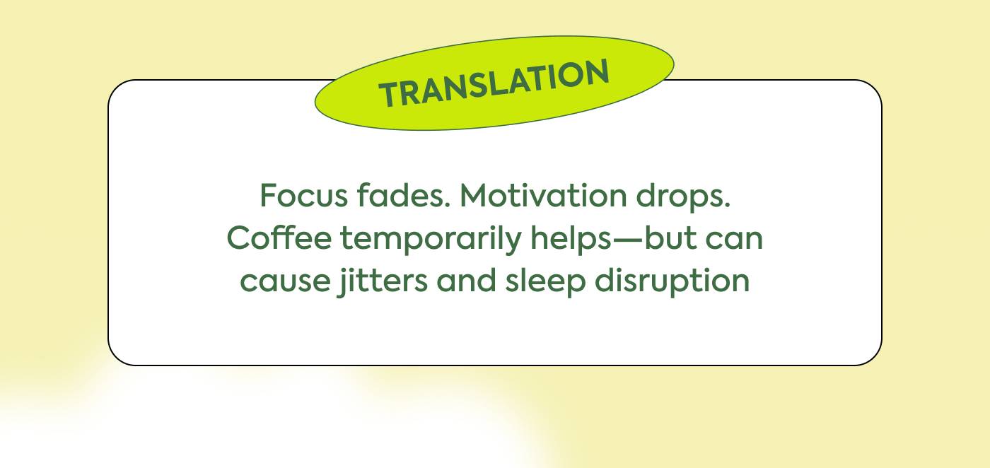 Translation: Focus fades. Motivation drops. Coffee temporarily helps—but can cause jitters and sleep disruption. Translation: Focus fades. Motivation drops. Coffee temporarily helps—but can cause jitters and sleep disruption.