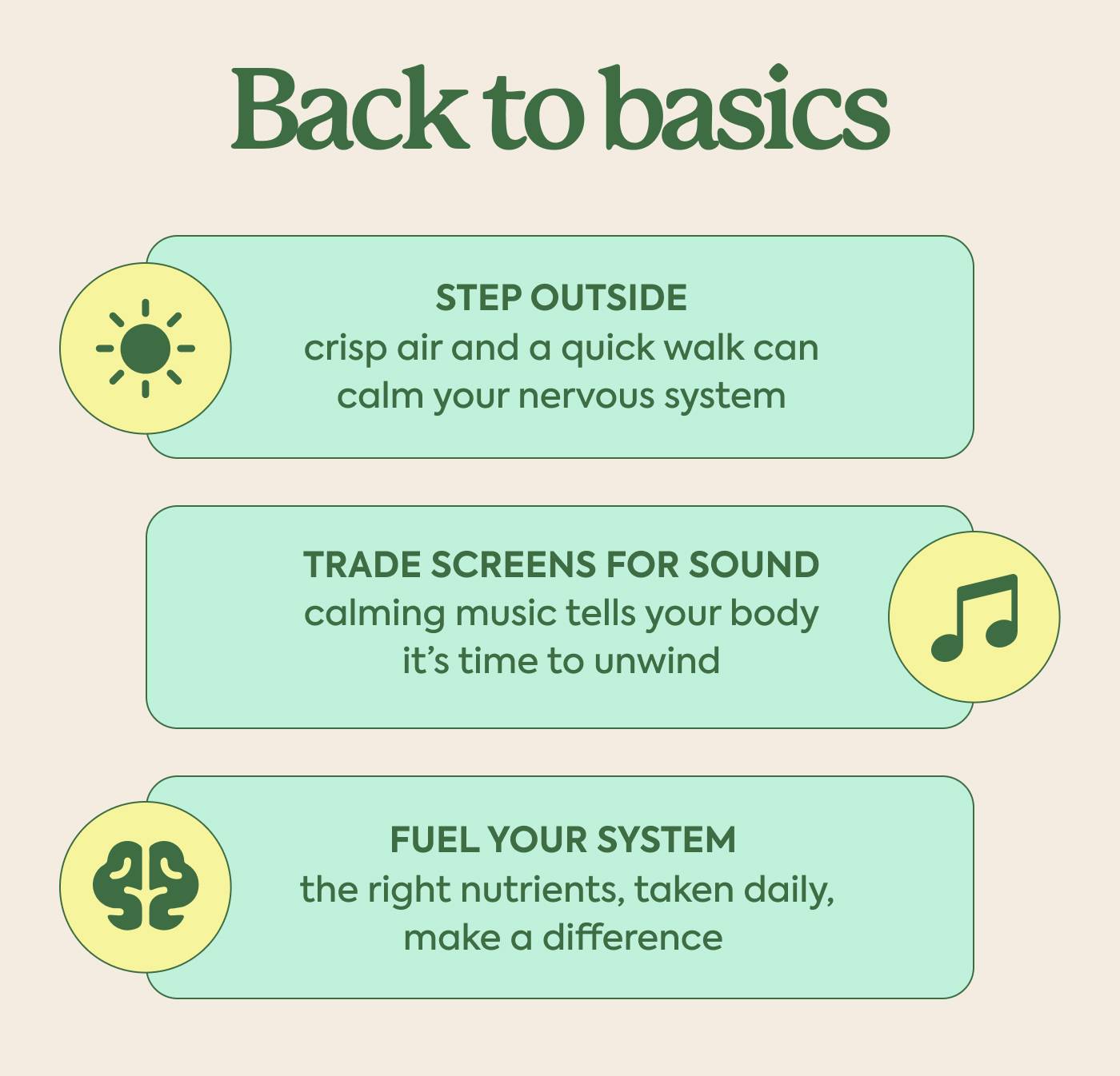 Back to basics Back to basics