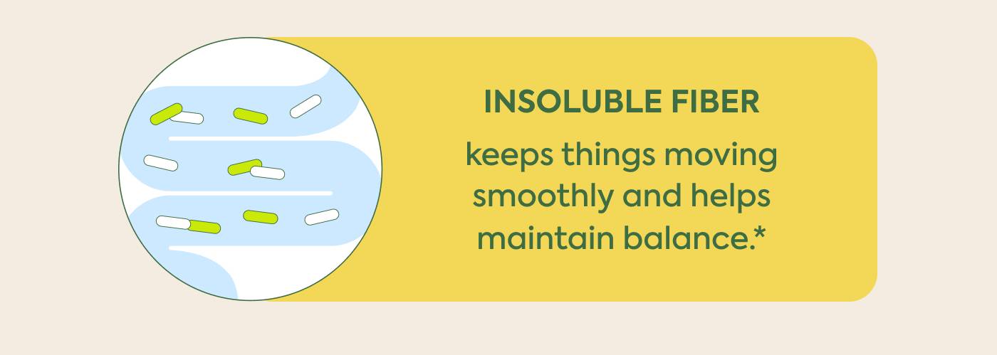 Insoluble fiber: keeps things moving smoothly and helps maintain balance.* Insoluble fiber: keeps things moving smoothly and helps maintain balance.*