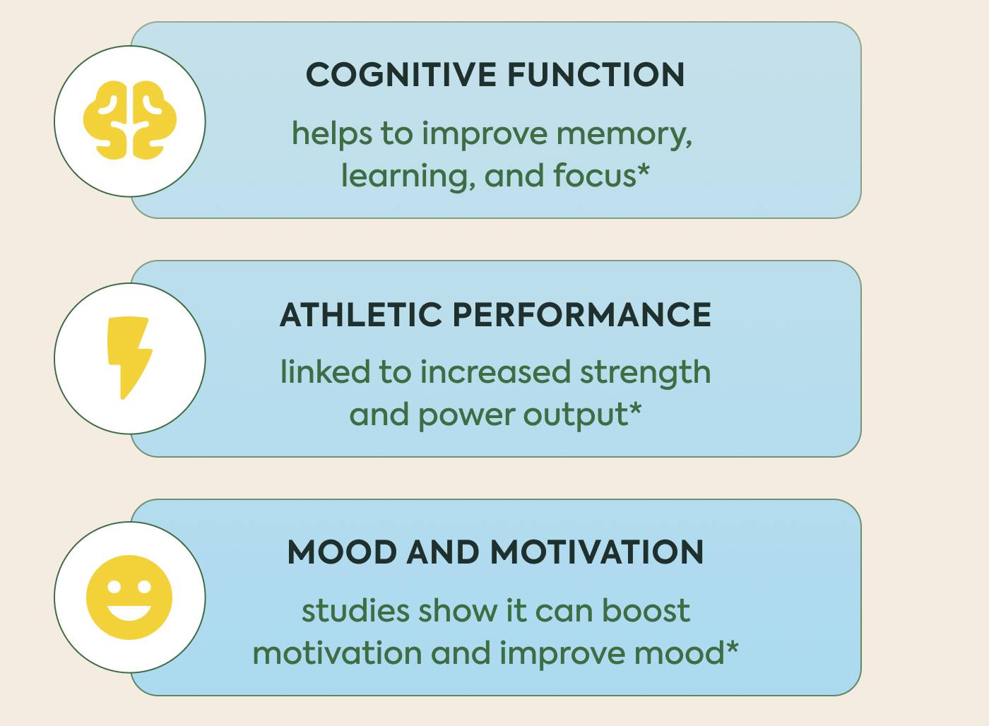 Cognitive Function | Athletic Performance | Mood and Motivation Cognitive Function | Athletic Performance | Mood and Motivation
