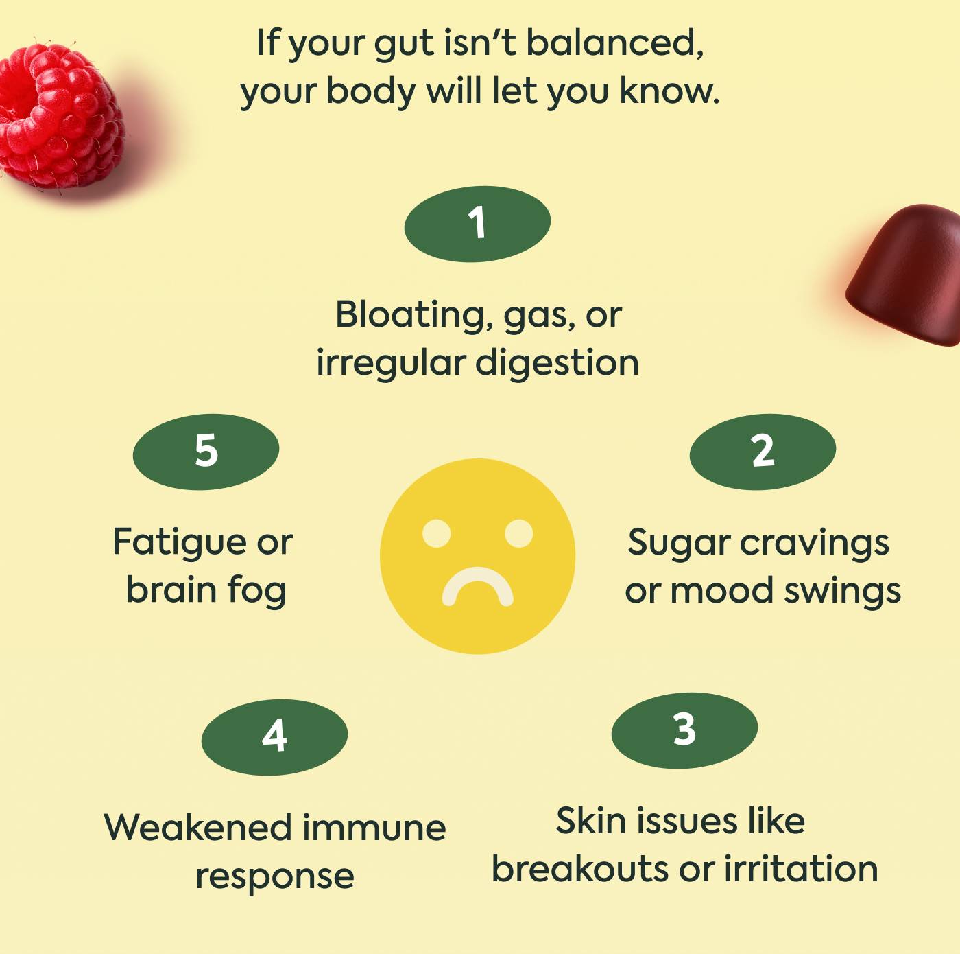 If your gut isn't balanced, your body will let you know. If your gut isn't balanced, your body will let you know.