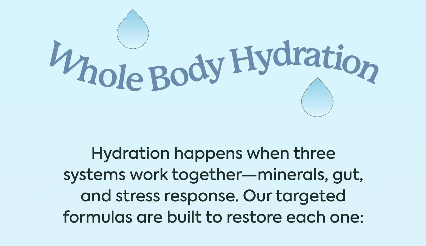 Whole-Body Hydration Hydration happens when three systems work together—minerals, gut, and stress response. Our targeted formulas are built to restore each one: Whole-Body Hydration Hydration happens when three systems work together—minerals, gut, and stress response. Our targeted formulas are built to restore each one: