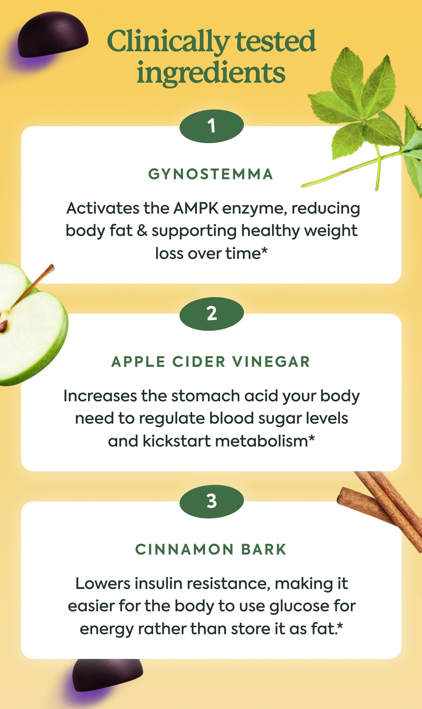 Clinically Tested Ingredients Clinically Tested Ingredients