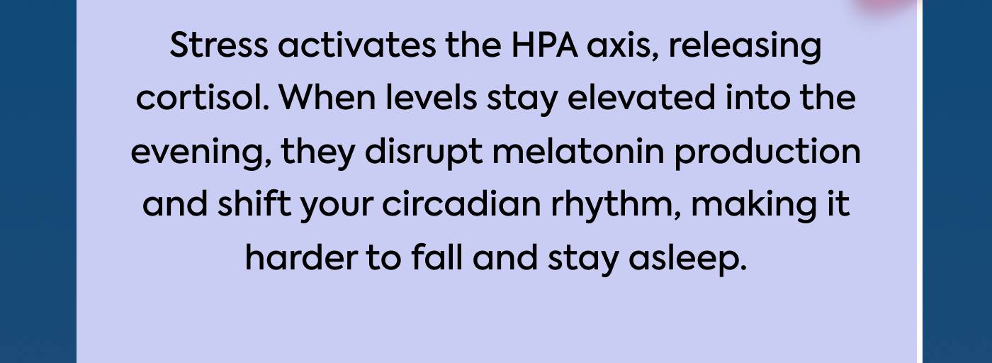 Stress activates the HPA axis, releasing cortisol. When levels stay elevated into the evening, they disrupt melatonin production and shift your circadian rhythm, making it harder to fall and stay asleep. Stress activates the HPA axis, releasing cortisol. When levels stay elevated into the evening, they disrupt melatonin production and shift your circadian rhythm, making it harder to fall and stay asleep.