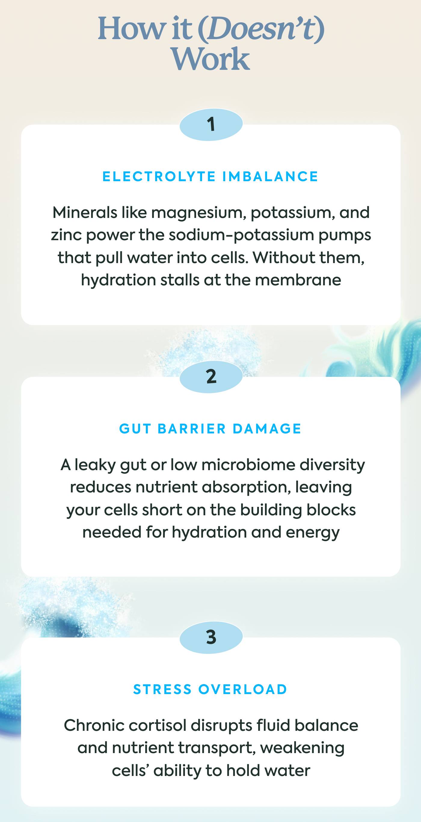 How It (Doesn’t) Work How It (Doesn’t) Work