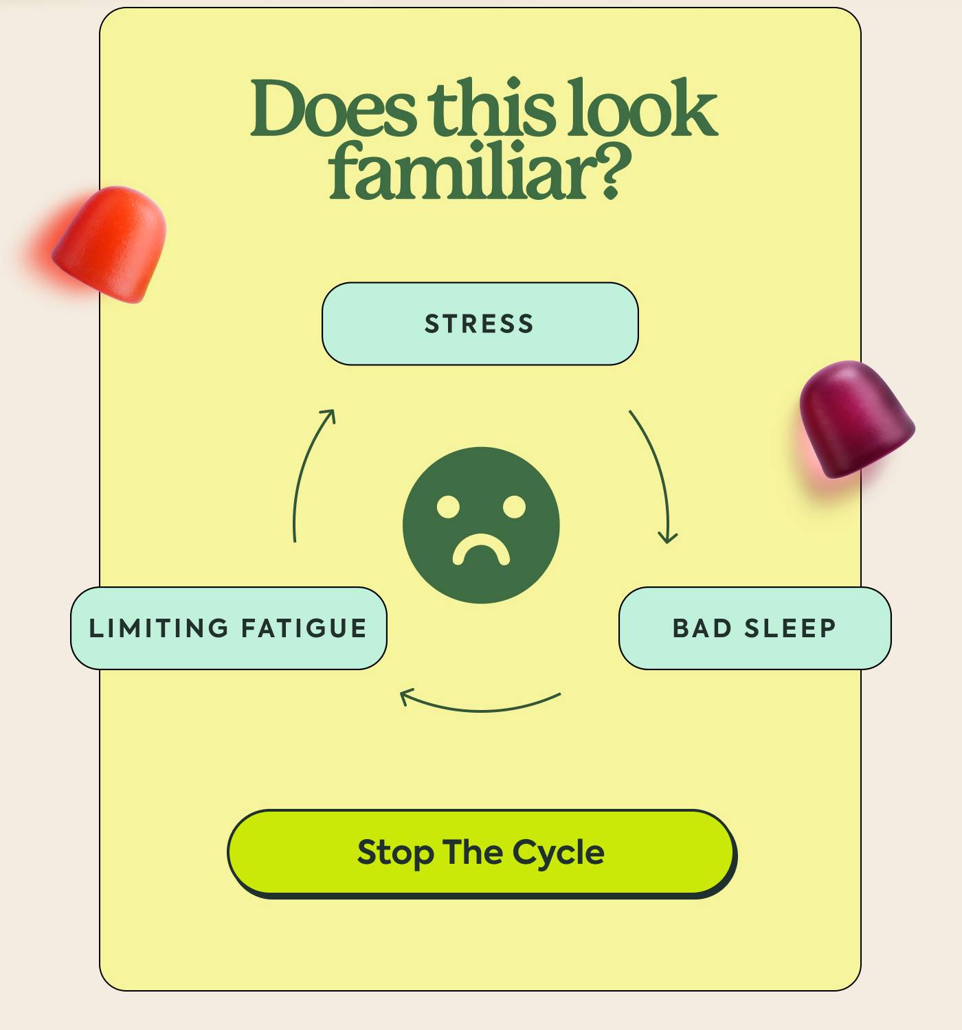 Does this look familiar? Does this look familiar?