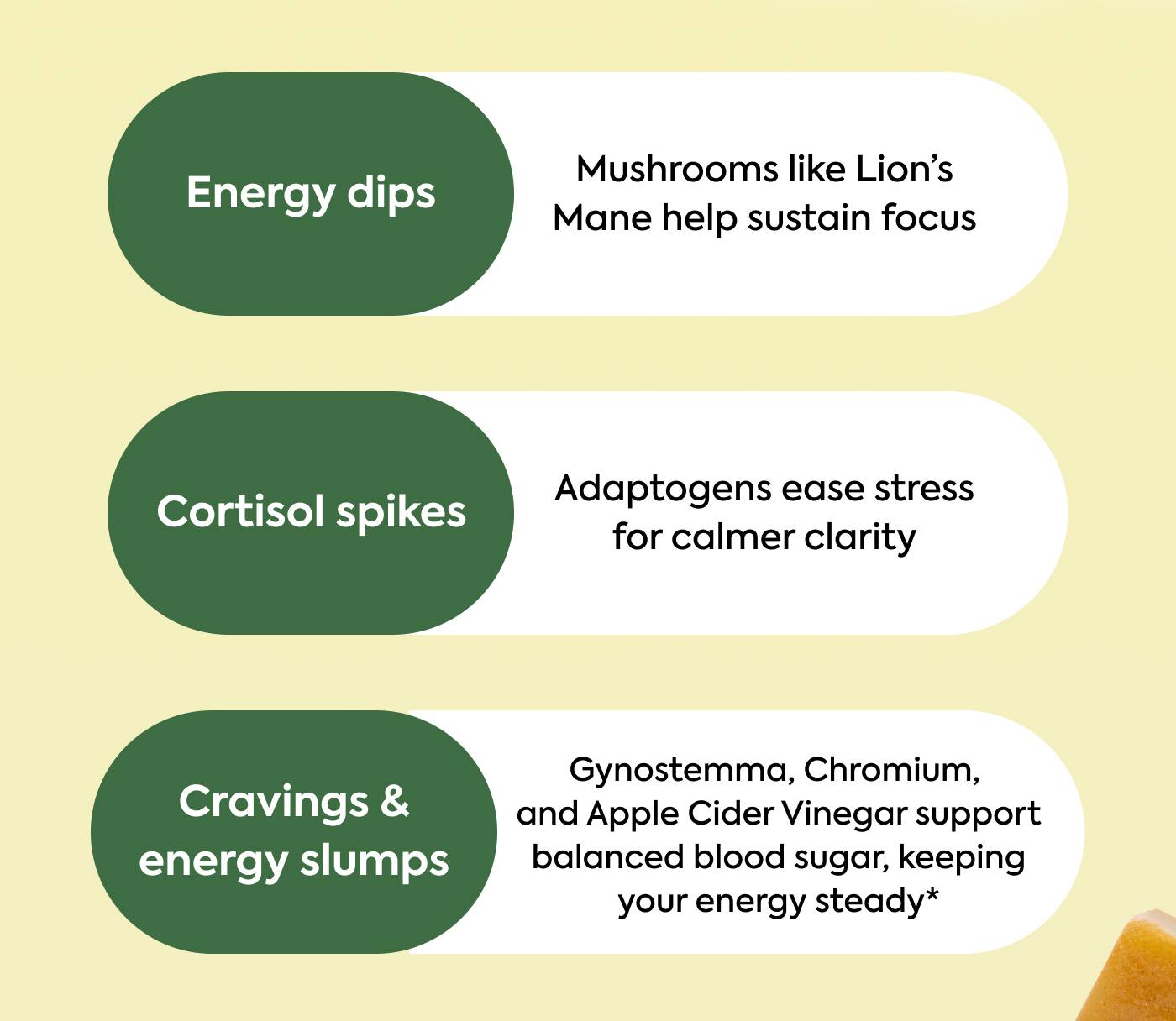 Energy dips | Cortisol spikes | Cravings & energy slumps Energy dips | Cortisol spikes | Cravings & energy slumps