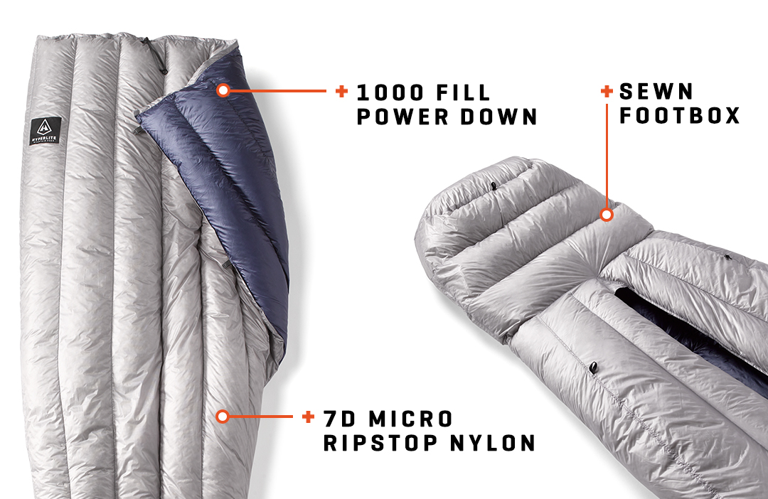 The 20Degree Quilt is Here! Hyperlite Mountain Gear