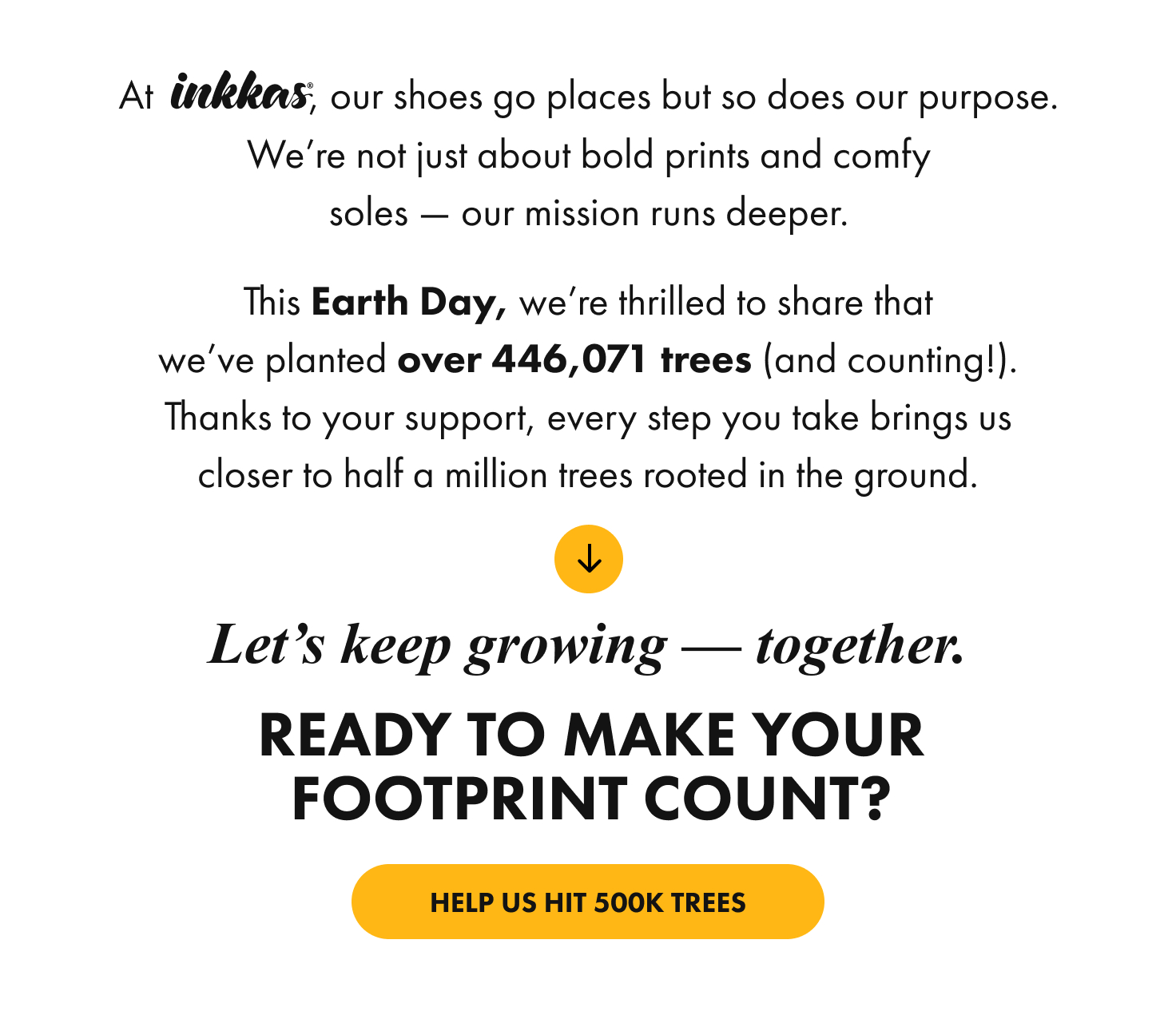 466071 tress planted to date