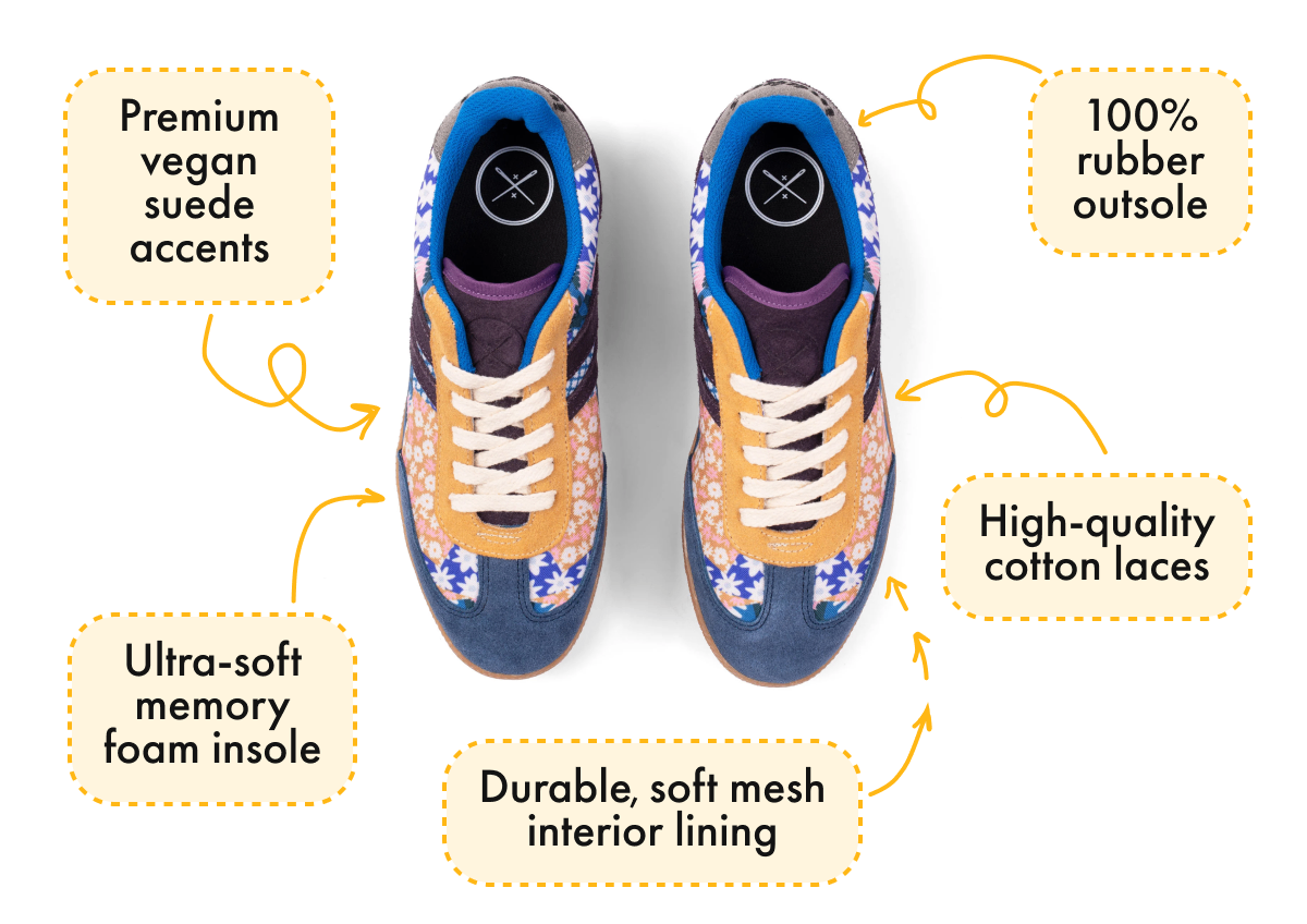 Tennis form Benefits