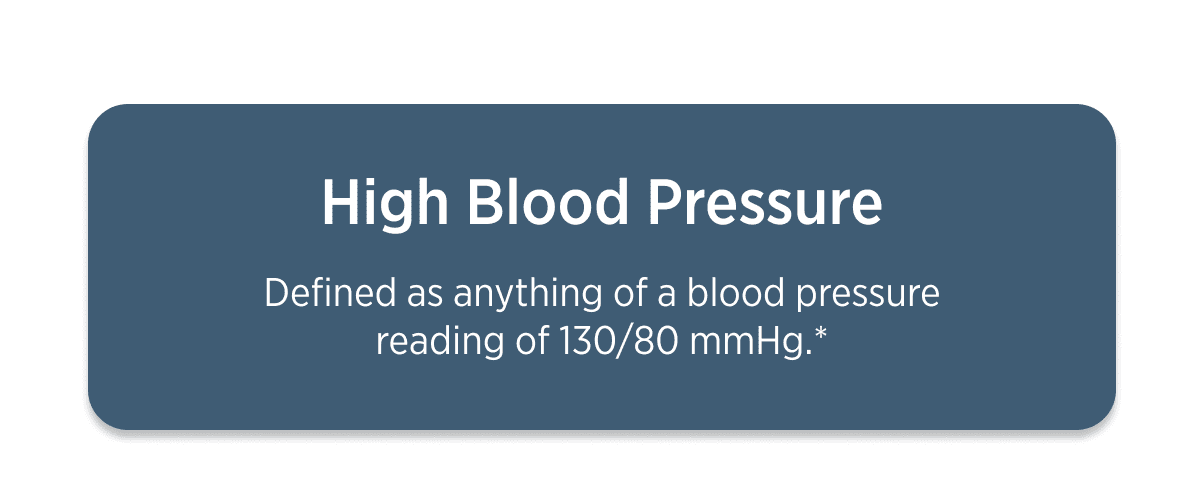 High Blood Pressure