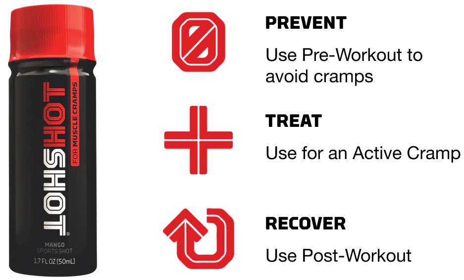 What's your challenge? TeamHOTSHOT