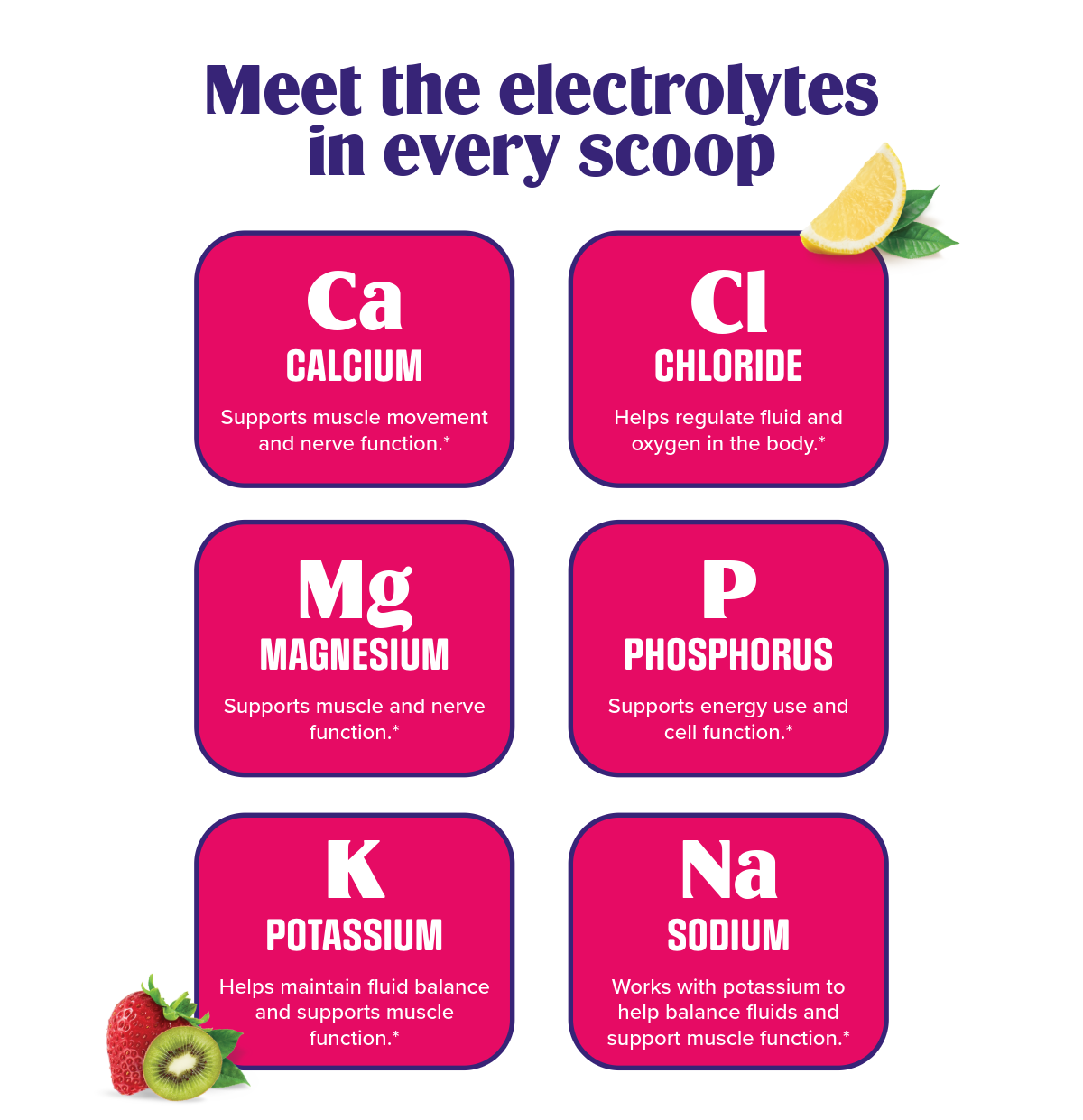 6 key electrolytes your body needs