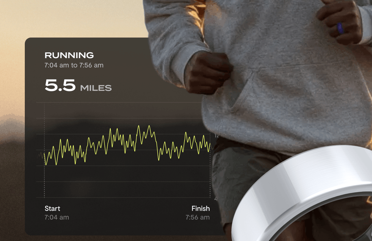 Commit To Greatness | Buy a QRNT Slim Ring, Get a FREE QALO Silicone Ring. | Safe for every lift, every run, every moment that matters. | Shop Now