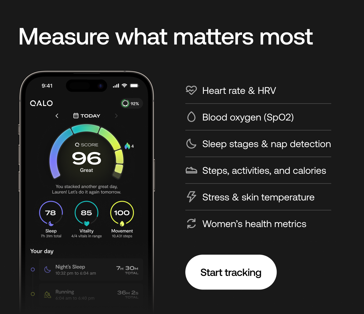 Measure what matters most