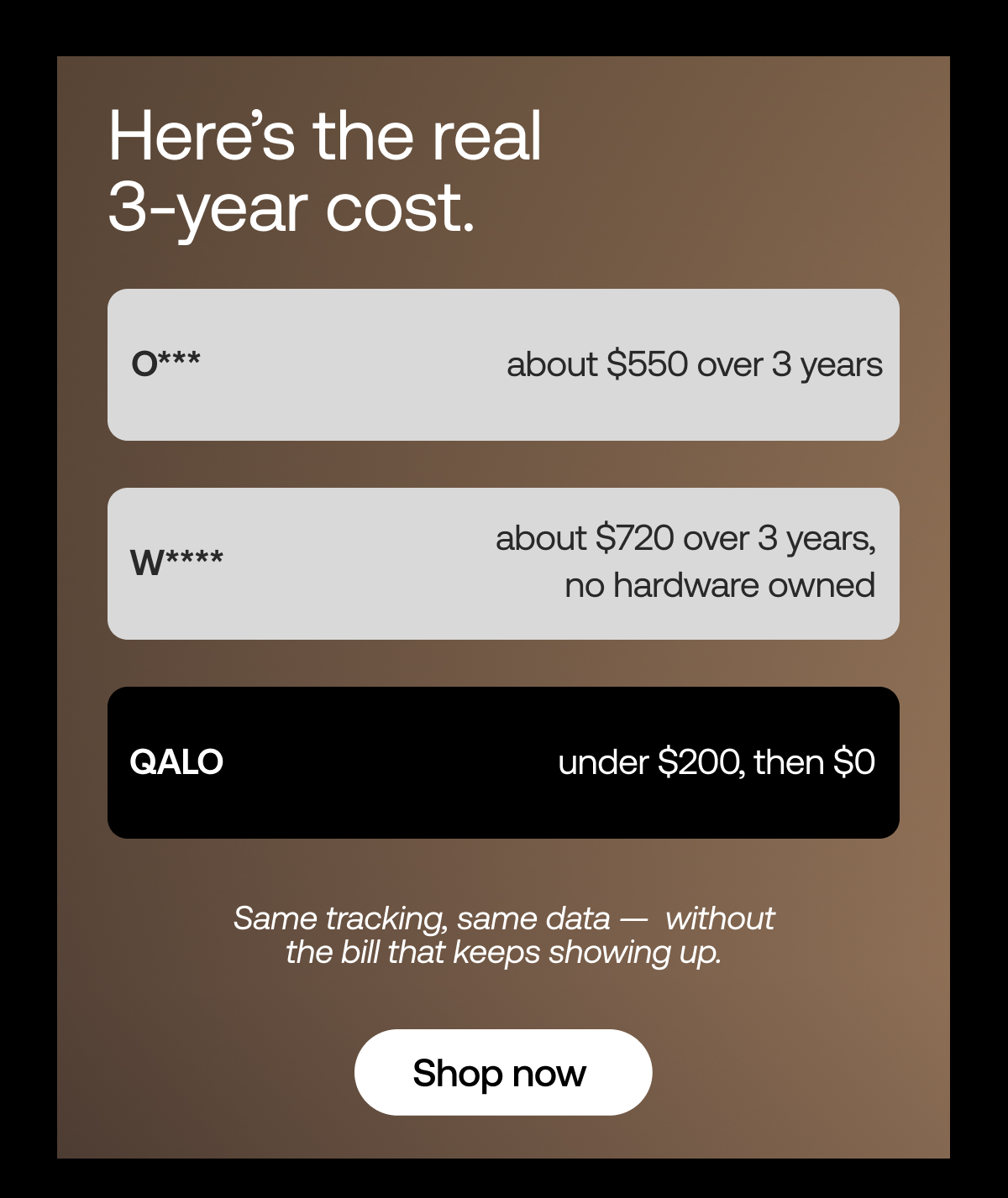 Here's the real 3-year cost