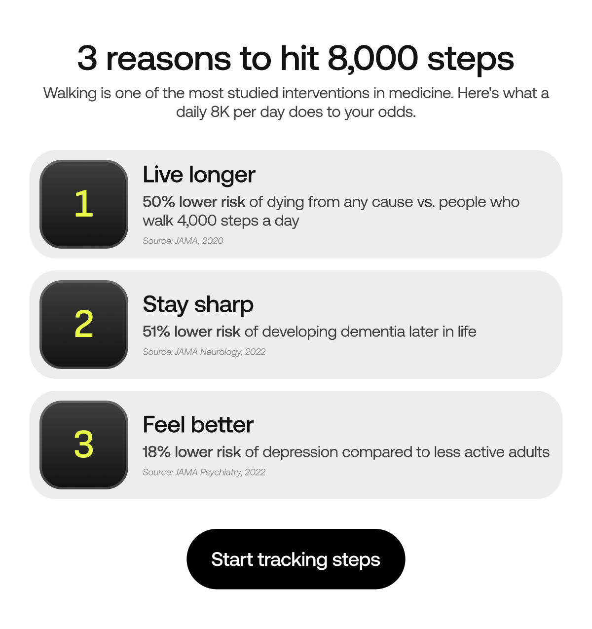 2 reasons to hit 8,000 steps