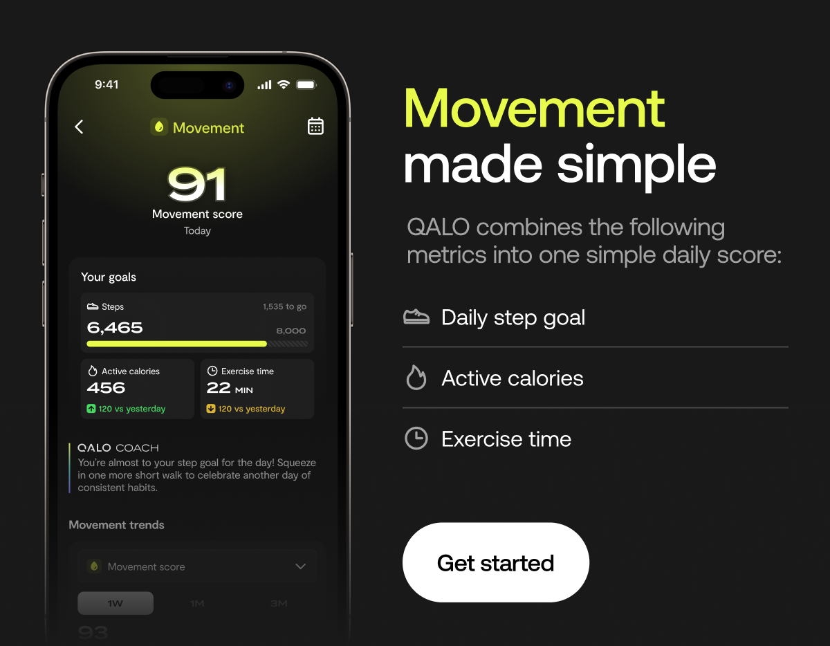 Movement made simple. What makes up your Movement Score.