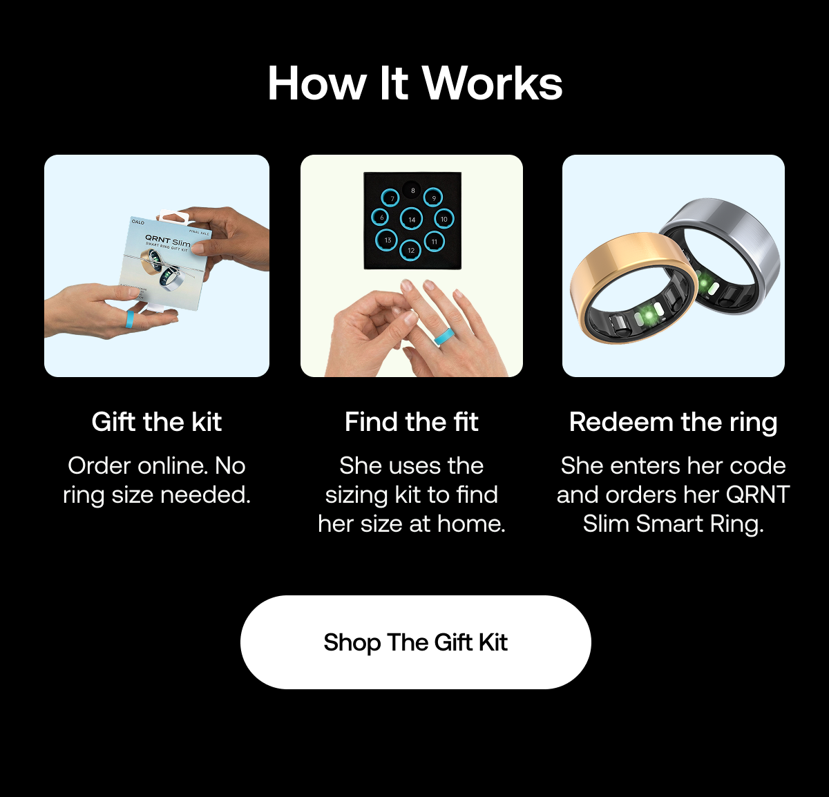 How It Works - Shop The Gift Kit