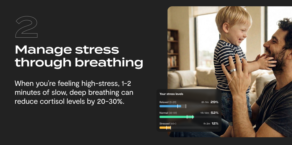 Manage stress through breathing