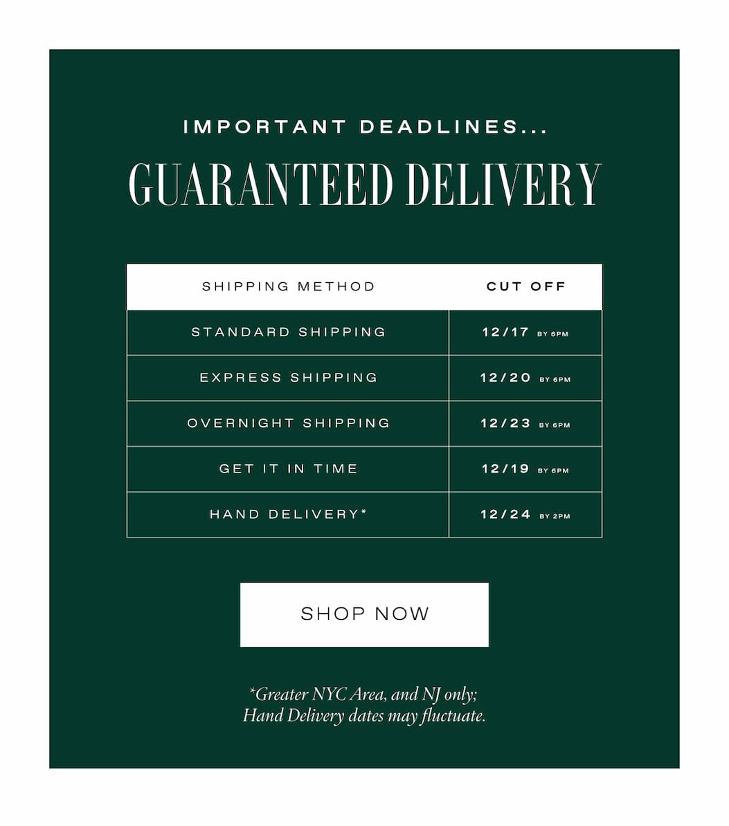 Important Deadlines for Guaranteed Delivery