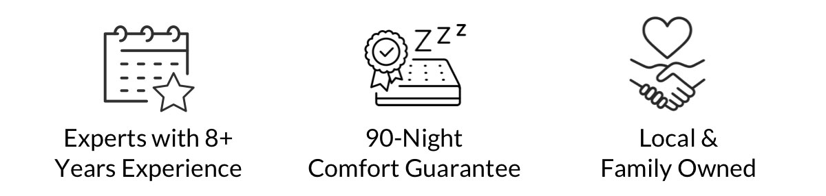 Experts with 8+ Years Experience. 90-Night Comfort Guarantee. Local & Family Owned