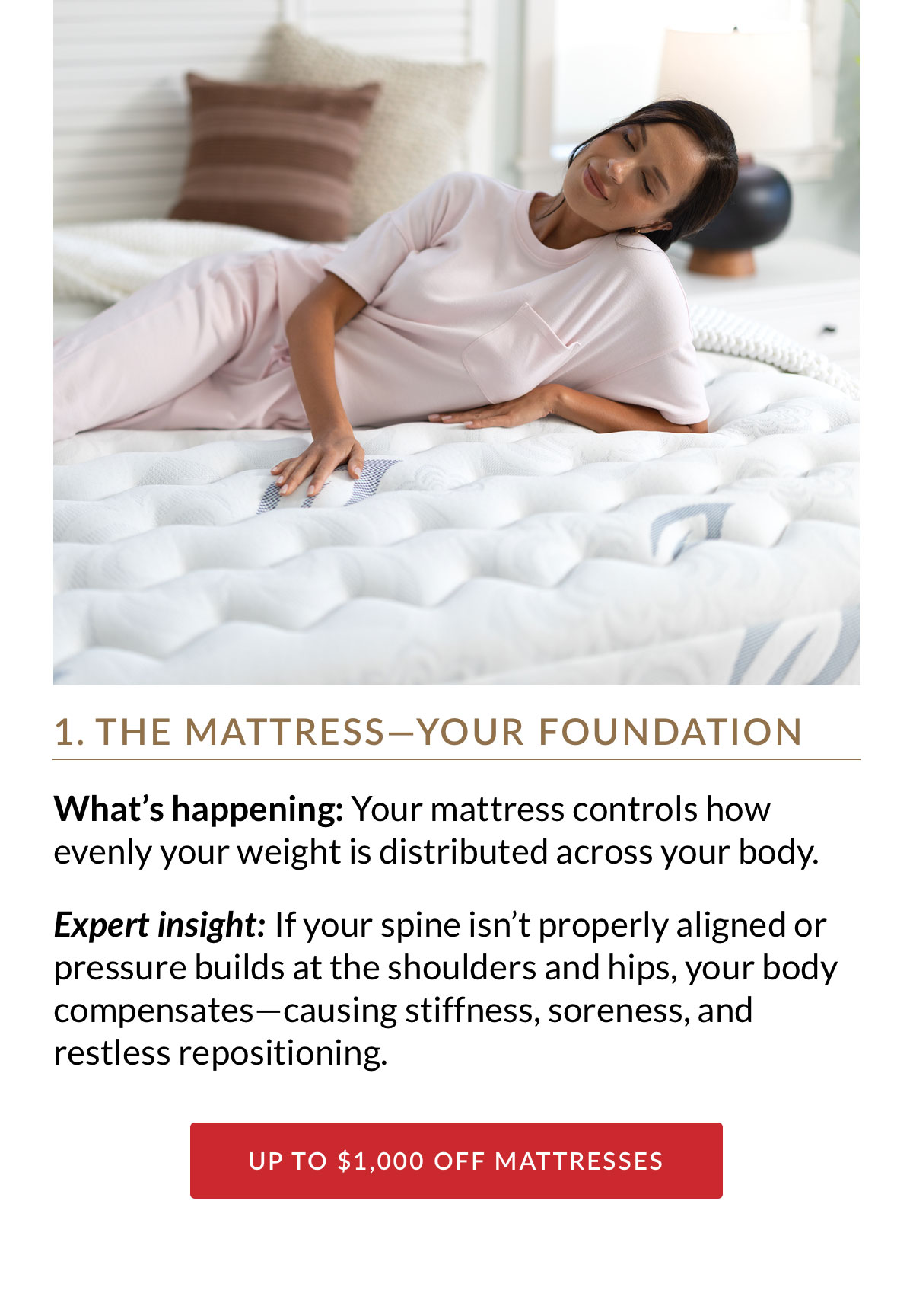 1. THE MATTRESS—YOUR FOUNDATION. What’s happening: Your mattress controls how evenly your weight is distributed across your body. Expert insight: If your spine isn’t properly aligned or pressure builds at the shoulders and hips, your body compensates—causing stiffness, soreness, and restless repositioning. UP TO $1,000 OFF MATTRESSES