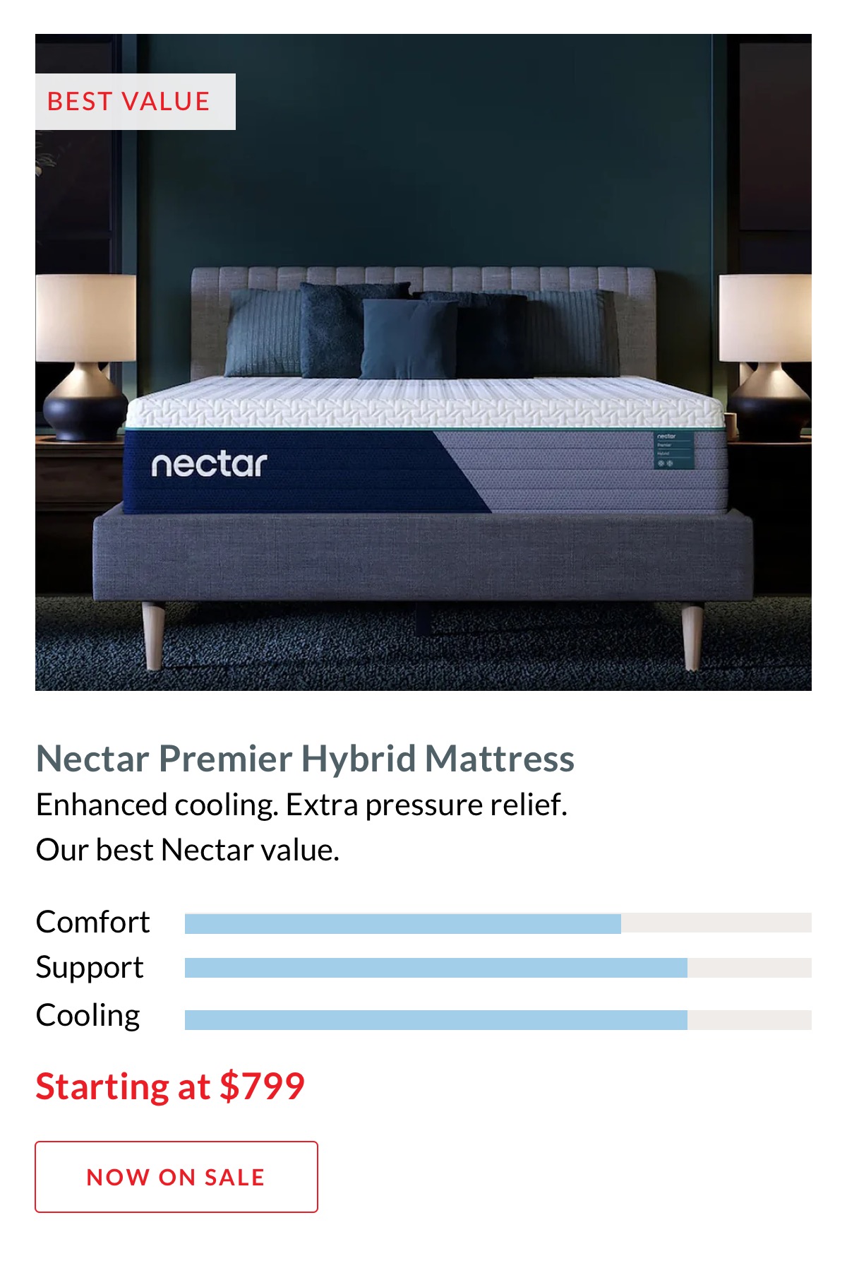 Nectar Premier Hyrbid