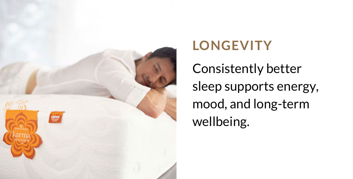 LONGEVITY - Consistently better sleep supports energy, mood, and long-term wellbeing.