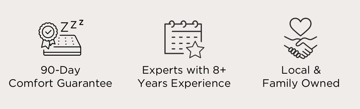 Shop with Confidence