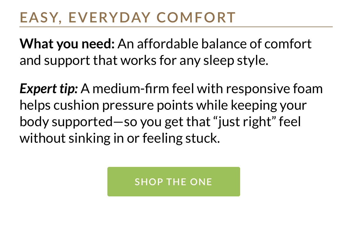 An affordable balance of comfort and support that works for any sleep style. A medium-firm feel with responsive foam helps cushion pressure points while keeping your body supported—so you get that “just right” feel without sinking in or feeling stuck.
