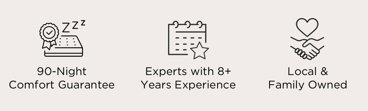 Shop with Confidence
