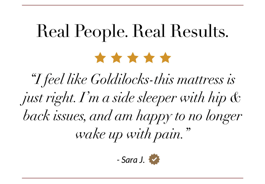 Real People. Real Results.