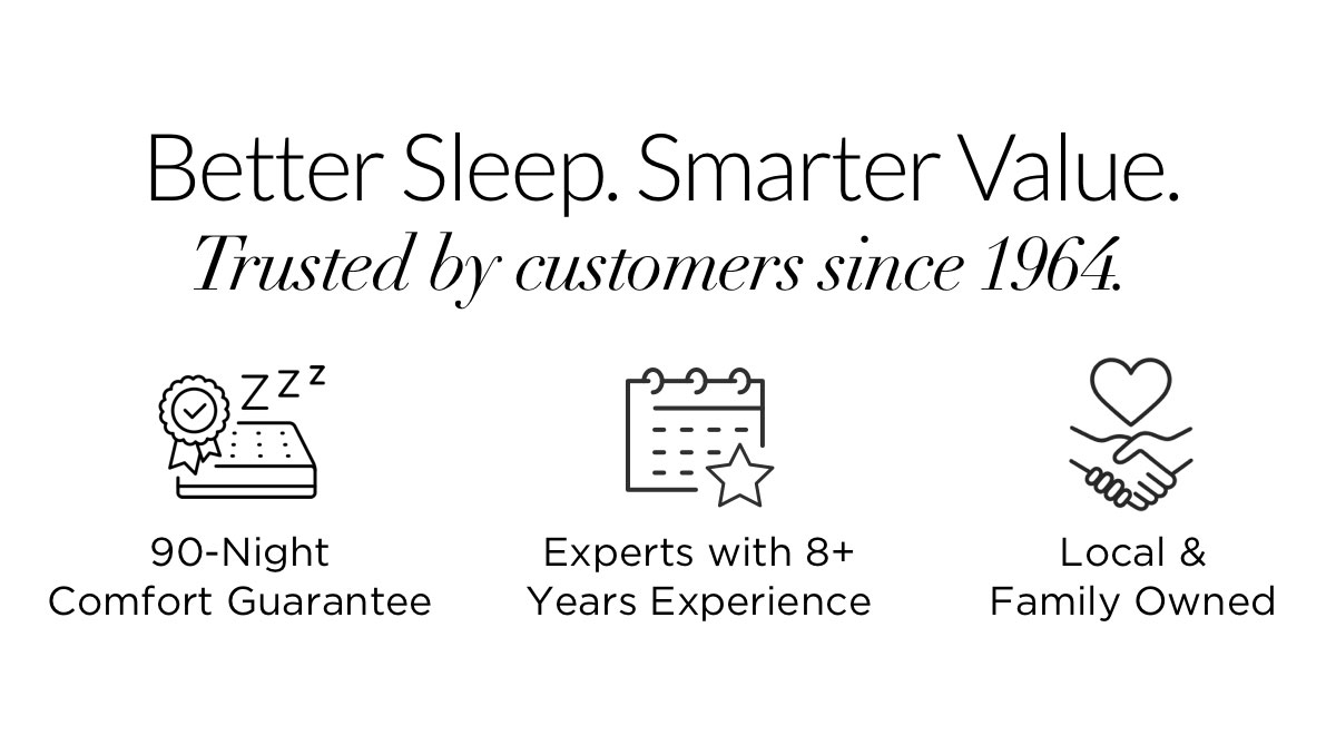 Better Sleep. Smarter Value. Trusted by customers since 1964